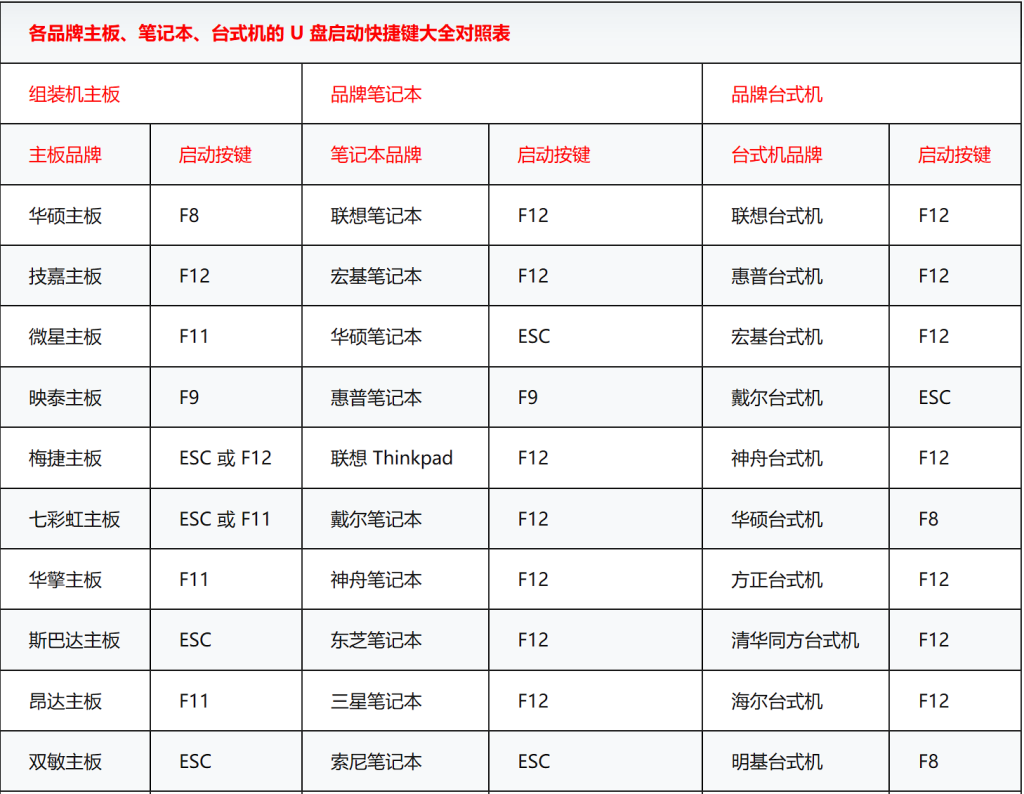 图片来源于网络，如有侵权请联系我删除。